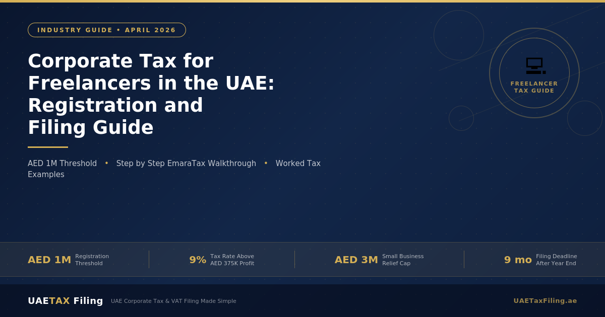 Corporate Tax for Freelancers in the UAE: Registration and Filing Guide