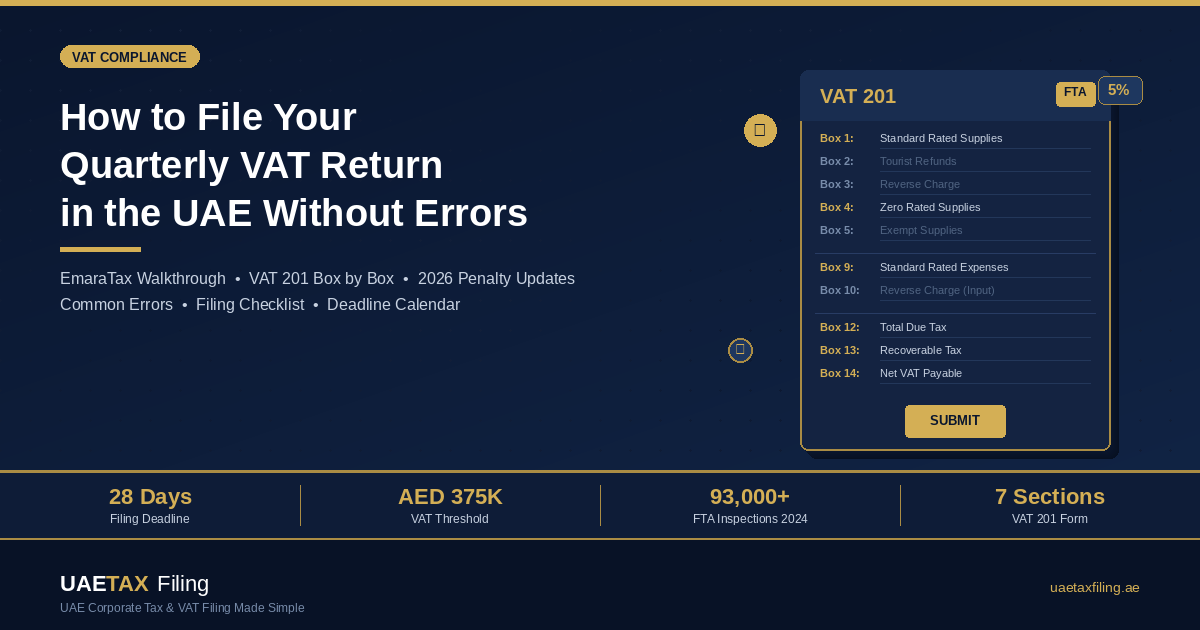 How to File Your Quarterly VAT Return in the UAE Without Errors