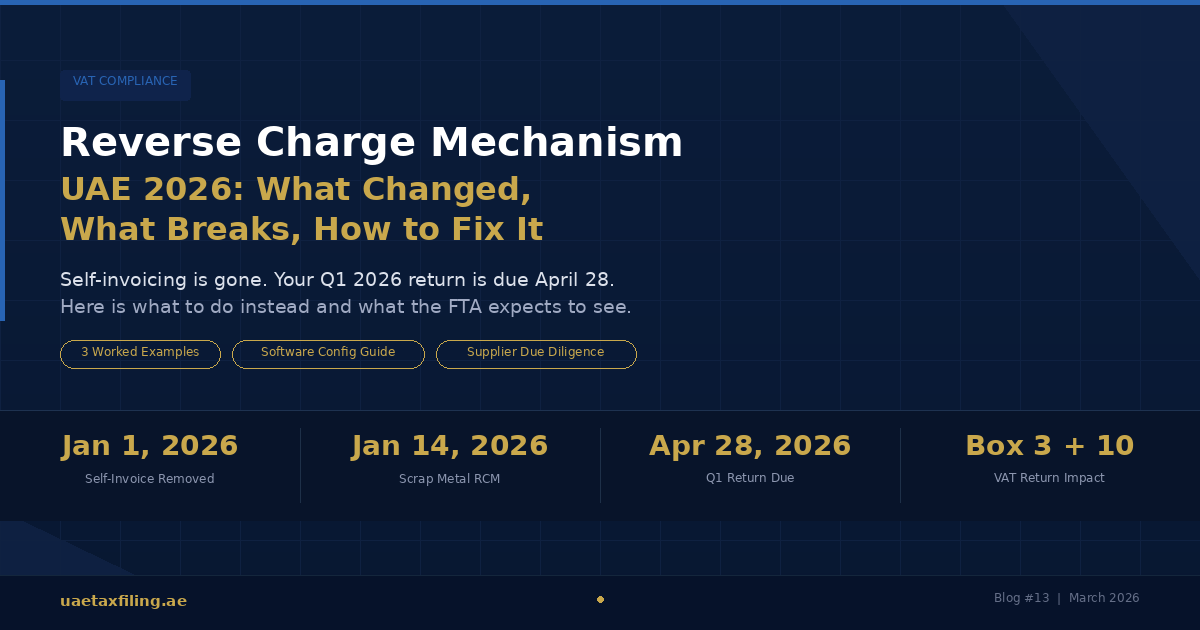 Reverse Charge Mechanism UAE 2026: What Changed on January 1, What Breaks If You Get It Wrong, and How to Fix Your Books Before the Q1 Return