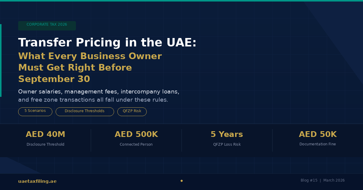 Transfer Pricing in the UAE: What Every Business Owner Must Get Right Before the First Corporate Tax Return