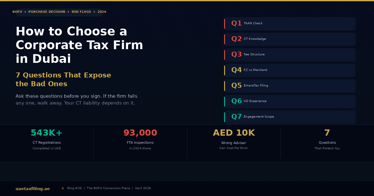 How to Choose a Corporate Tax Firm in Dubai: 7 Questions That Expose the Bad Ones