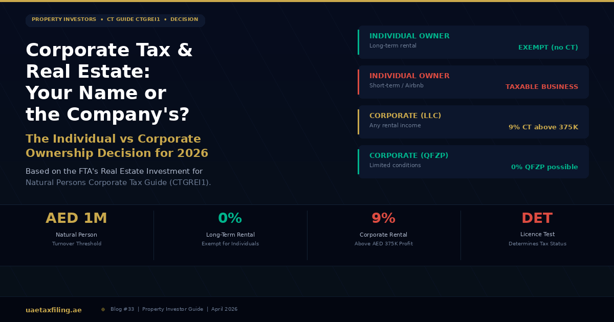 hero_property_ct_2026