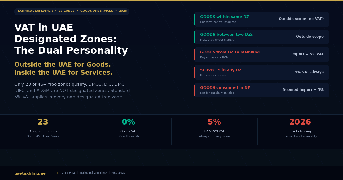 hero_dz_2026