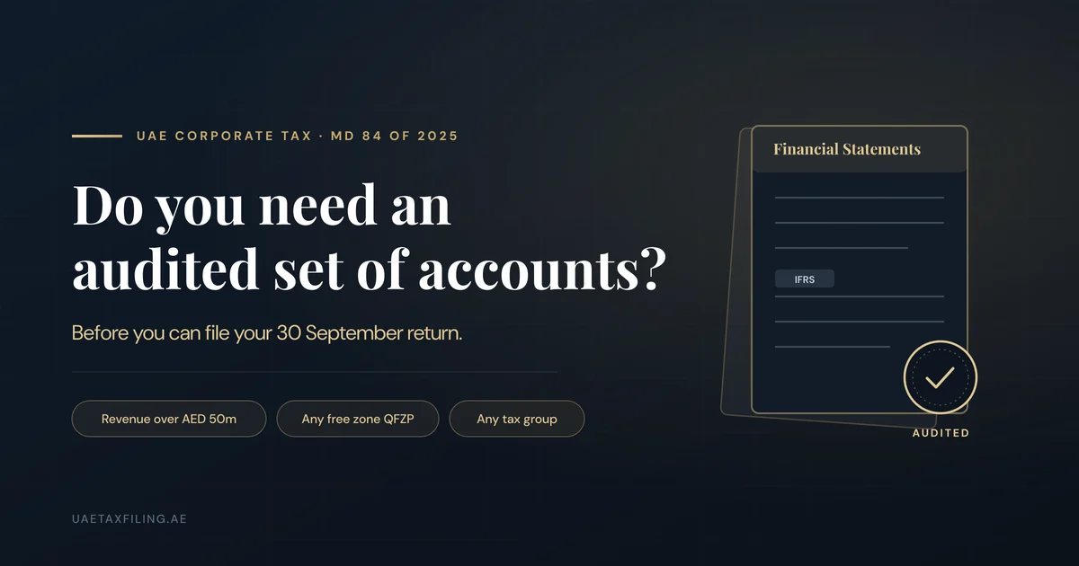 Editorial illustration asking whether you need audited financial statements for UAE corporate tax under Ministerial Decision 84 of 2025, with an audit seal on a set of IFRS accounts