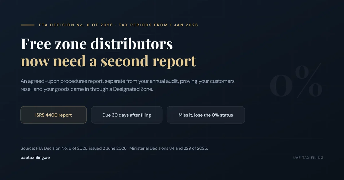 FTA Decision 6 of 2026: Qualifying Free Zone Persons distributing goods in or from a Designated Zone must obtain an agreed-upon procedures report