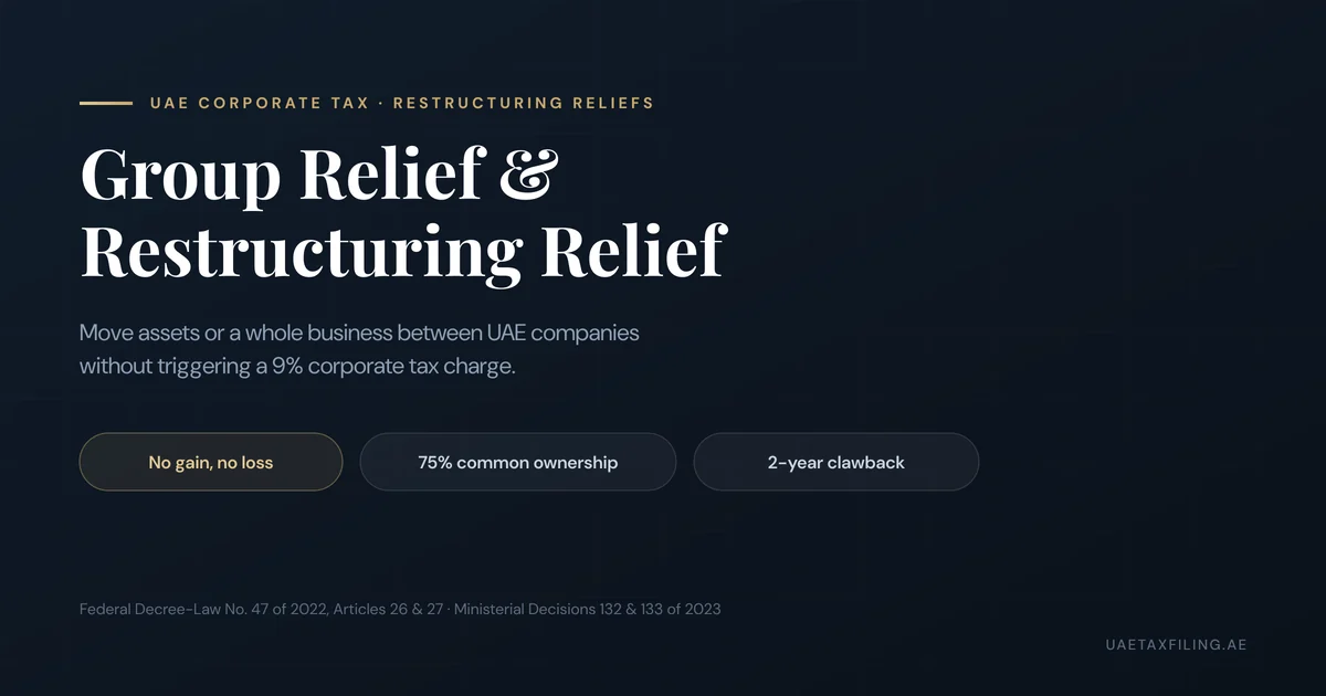 UAE corporate tax group relief and business restructuring relief: no gain no loss transfers of assets or a business under 75% common ownership, with a two-year clawback