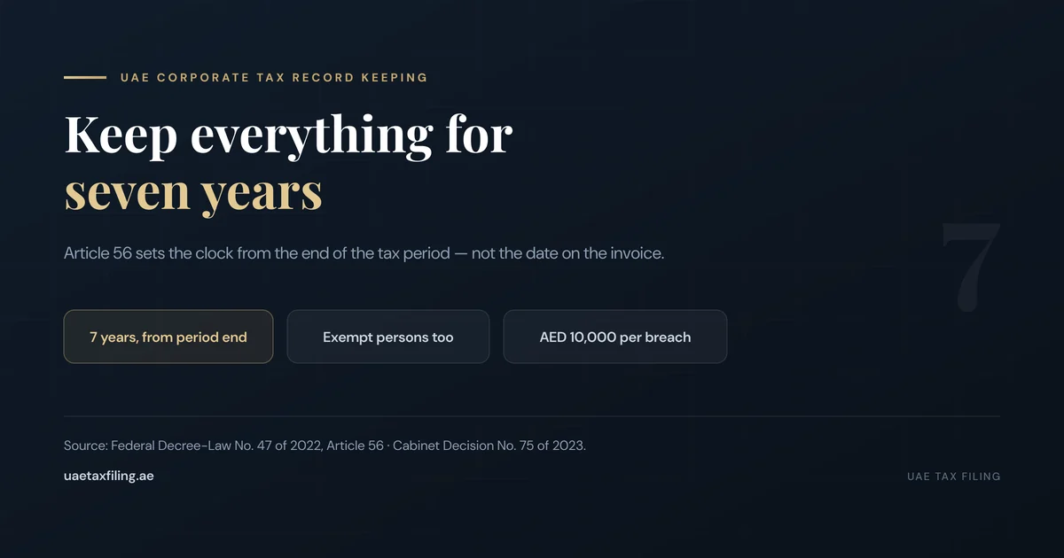 UAE Corporate Tax record keeping: seven-year retention from the end of the tax period, exempt persons included, AED 10,000 penalty per breach